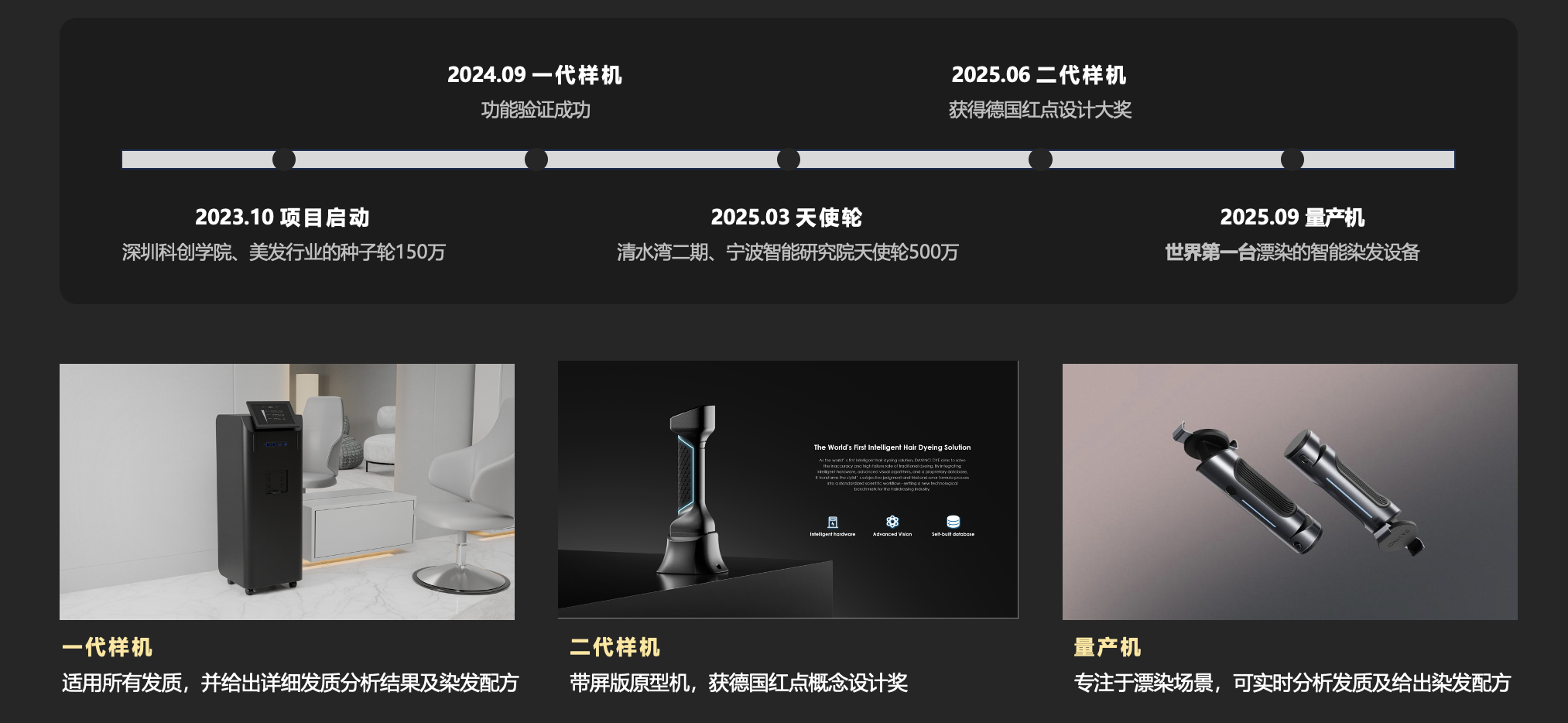 产品展示